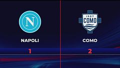 Napoli-Como 1-2: gli highlights
