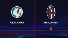 Atalanta-Bologna 1-0: gli highlights