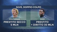 Calciomercato: colpaccio Juve, il grande "no" di Gasperini