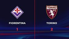 Fiorentina-Torino 1-2: gli highlights