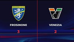 Frosinone-Venezia 3-2: gli highlights