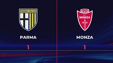 Parma-Monza 1-1: gli highlights