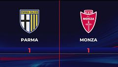 Parma-Monza 1-1: gli highlights