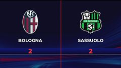 Bologna-Sassuolo 2-2: gli highlights