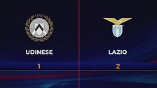 Udinese-Lazio 1-2: highlights