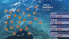 Meteo dell'8 settembre