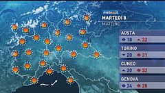 Meteo dell'8 settembre