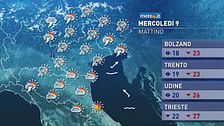 Meteo del 9 settembre