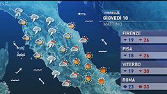 Meteo del 10 settembre