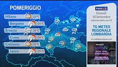Tg Meteo Regionale Lombardia