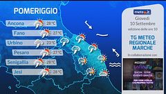 Tg Meteo Regionale Marche