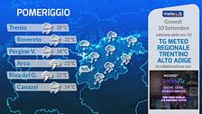 Tg Meteo Regionale Trentino Alto Adige