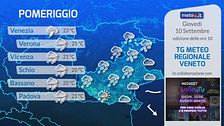 Tg Meteo Regionale Veneto