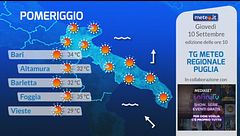 Tg Meteo Regionale Puglia