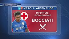 Napoli, cosa salvare dal k.o contro l'Arsenal? I promossi e i bocciati