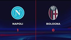 Napoli-Bologna 1-0: gli highlights
