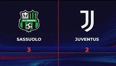 Sassuolo-Juventus 3-2: gli highlights