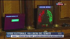 Breaking News delle 17.00 | Legge elettorale, via libera del Senato