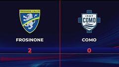 Frosinone-Como 2-0: gli highlights