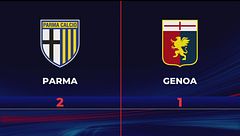 Parma-Genoa 2-1: gli highlights