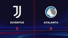 Juventus-Atalanta 2-0: gli highlights
