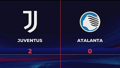Juventus-Atalanta 2-0: gli highlights