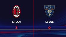 Milan-Lecce 3-0: highlights