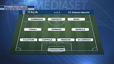 Nations League, Italia-Belgio: ecco la formazione degli azzurri