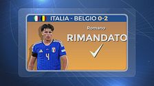 Italia, i promossi e bocciati del k.o contro il Belgio