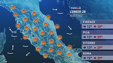Meteo del 28 settembre