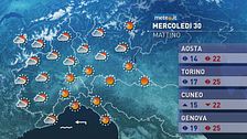 Meteo del 30 settembre