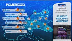 Tg Meteo Regionale Lombardia