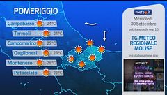 Tg Meteo Regionale Molise