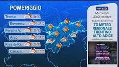 Tg Meteo Regionale Trentino Alto Adige