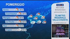 Tg Meteo Regionale Valle d'Aosta