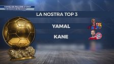 "Pallone d'Oro? Ho una provocazione"