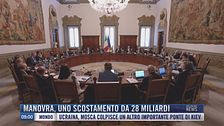 Breaking News delle 9.00 | Manovra, uno scostamento da 28 miliardi