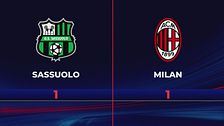 Sassuolo-Milan 1-1: gli highlights