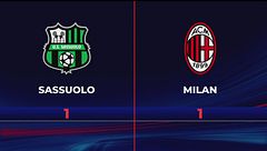 Sassuolo-Milan 1-1: gli highlights