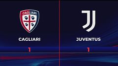 Cagliari-Juventus 1-1: gli highlights