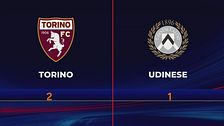 Torino-Udinese 2-1: gli highlights