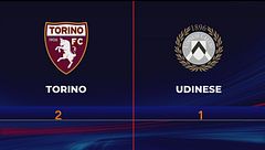 Torino-Udinese 2-1: gli highlights
