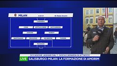 Milan, così in campo contro il Salisburgo