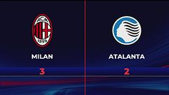 Milan-Atalanta 3-2: gli highlights