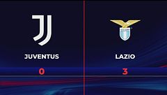 Juventus-Lazio 0-3: gli highlights