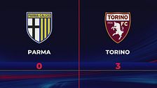 Parma-Torino 0-3: gli highlights