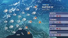 Meteo del 20 ottobre