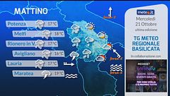 Tg Meteo Regionale Basilicata
