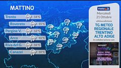 Tg Meteo Regionale Trentino Alto Adige