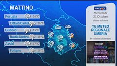 Tg Meteo Regionale Umbria